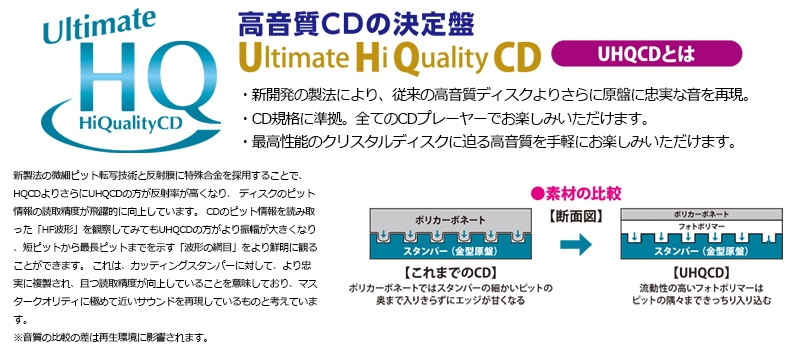 UHQCD�ɂ���